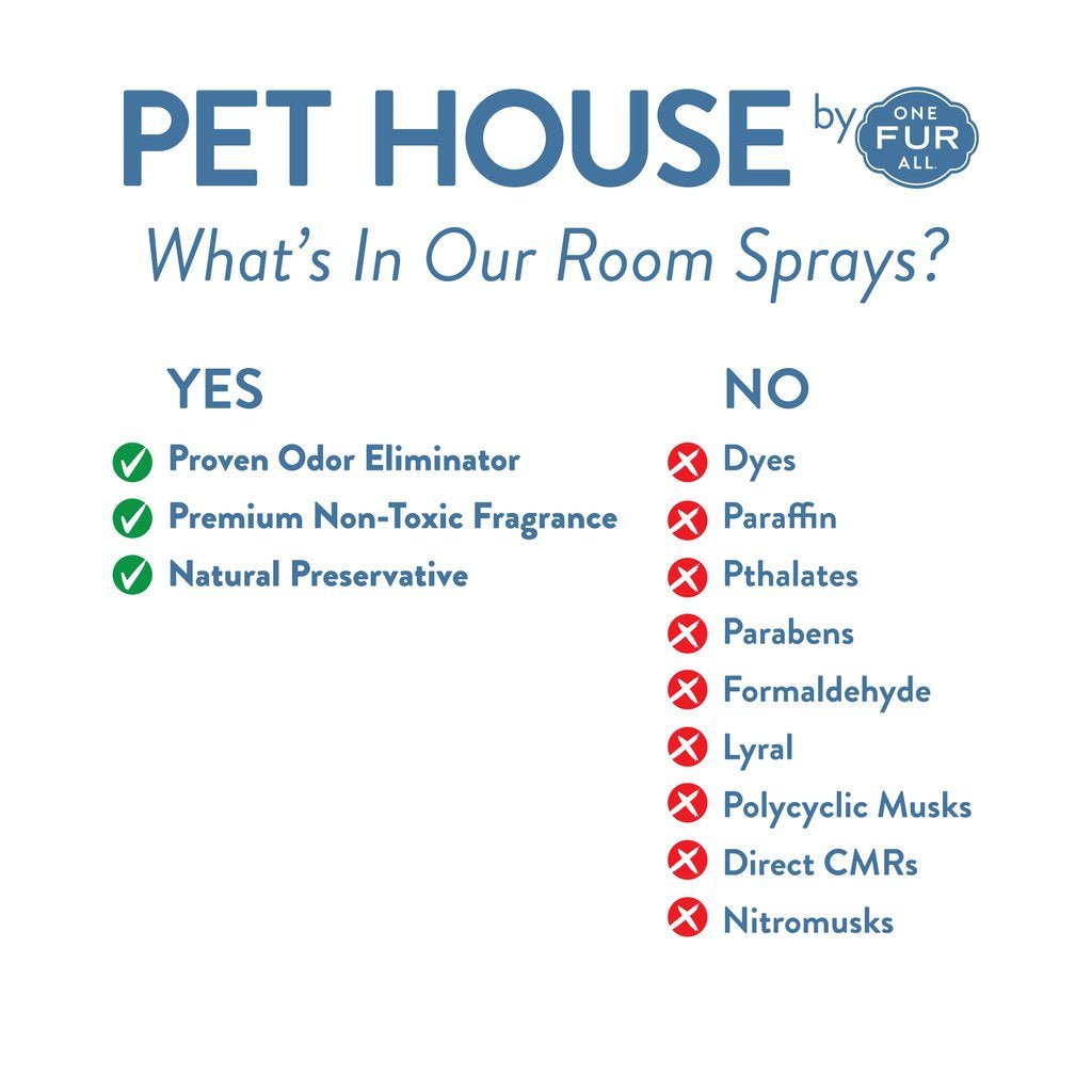 An infographic lists the ingredients included and excluded from Pet House room sprays.